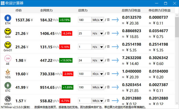 開源礦工NTMiner挖礦詳細步驟教程calc