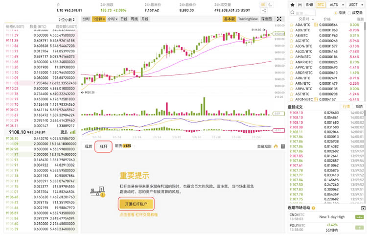 幣安全倉杠桿開通操作教程 幣安全倉杠桿規則一覽