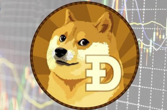 正規(guī)狗狗幣交易平臺盤點(diǎn)匯總