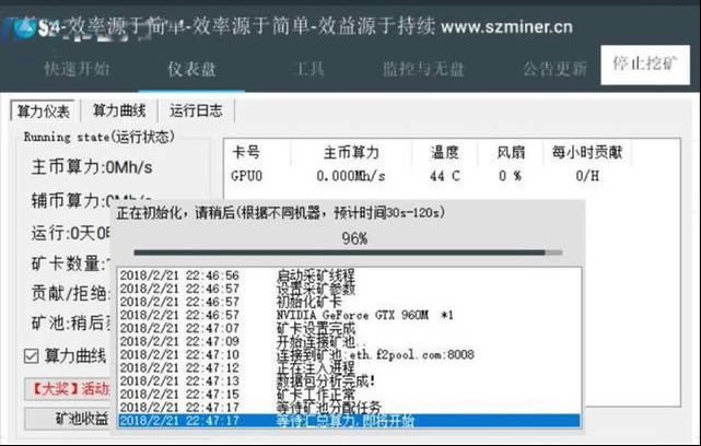 2021年顯卡挖礦算力排行榜,顯卡算力表,顯卡怎么挖礦?