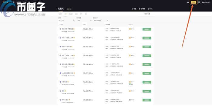 【比特幣怎么交易提現】?1萬個比特幣能套現嗎
