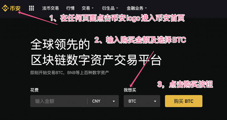 如何購買比特幣