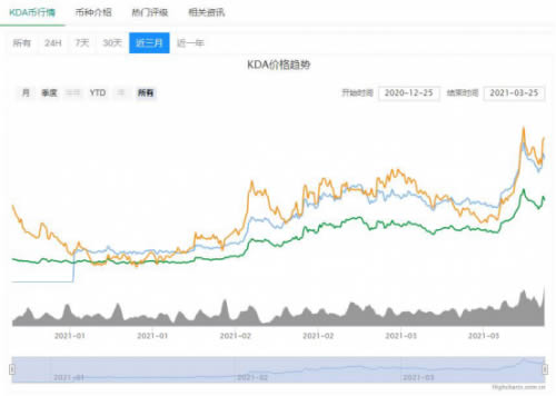 金貝KD5開箱實測:強勁算力,無懈可擊,大礦工首選