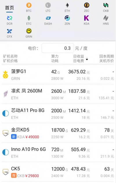 挖幣評測:金貝CK5拆機實測