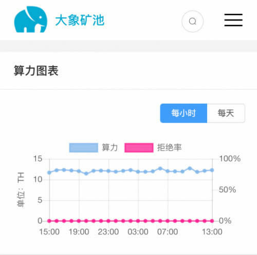 挖幣評測:金貝CK5拆機實測