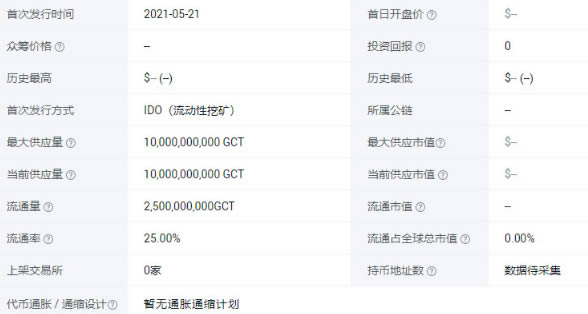 GCT是什么幣?GCT什么時候上線,在哪里買?