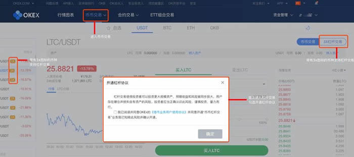 歐易OKEX是哪個國家的?【歐易OKEX交易所怎么進行交易】