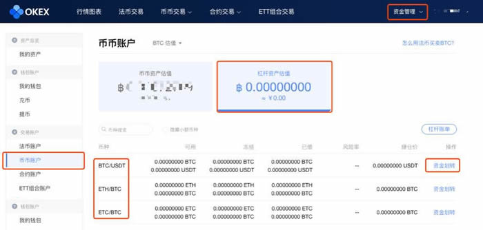 歐易OKEX是哪個國家的?歐易OKEX交易所怎么進行交易?