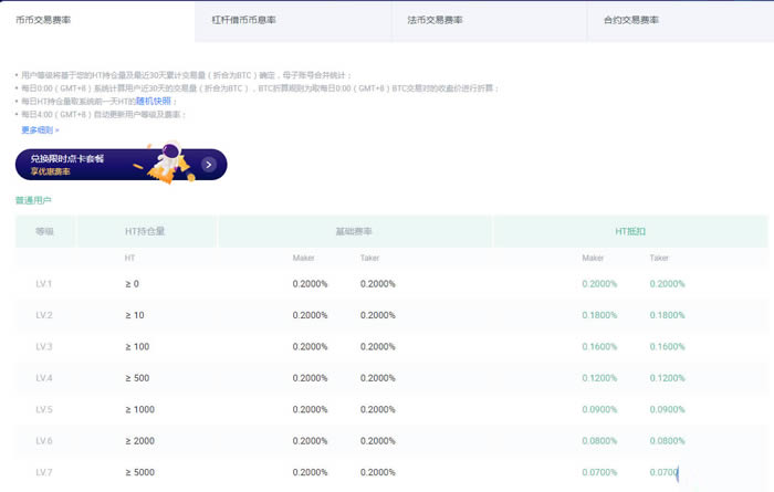 OTC交易是什么意思?OTC交易平臺盤點匯總