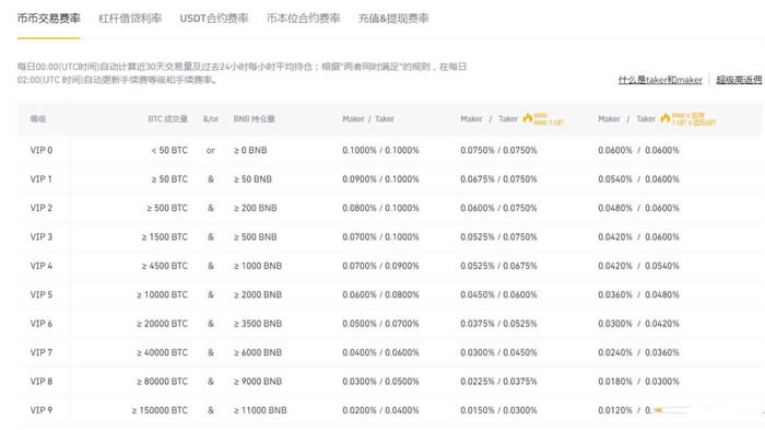 OTC交易是什么意思?OTC交易平臺盤點匯總