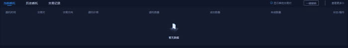 比特幣委托價格是什么意思?比特幣委托掛單要手續費嗎?