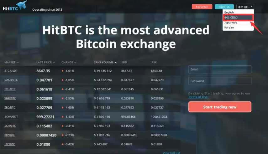 【HitBTC交易所注冊及交易流程】?HitBTC交易所怎么樣