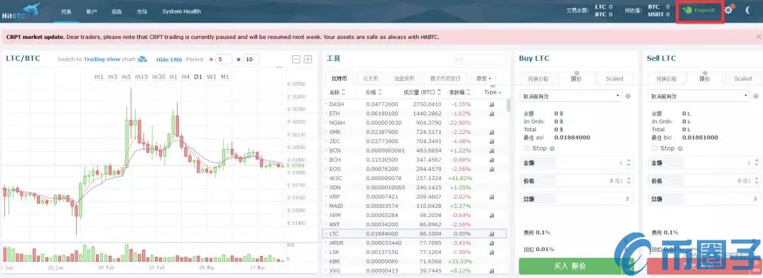 HitBTC交易所怎么用?HitBTC交易所注冊及交易流程