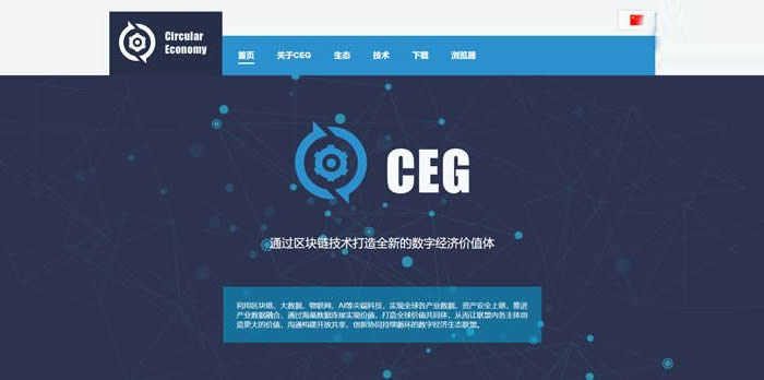 【CEG交易所怎么樣】?CEG是什么交易所