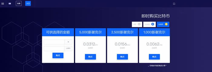 Bit2C是什么交易所?Bit2C交易所創始團隊介紹