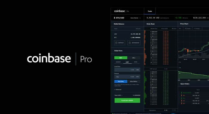 Coinbase Pro是什么交易所?Coinbase Pro交易所怎么樣?