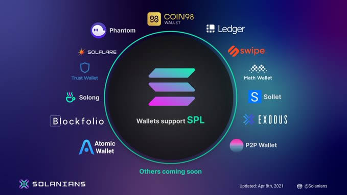 Solana錢包(sollet.io)使用教程