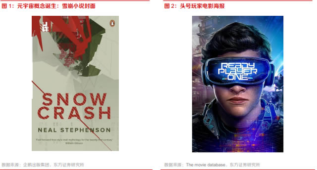?元宇宙詳細介紹 十個問題告訴你什么是元宇宙
