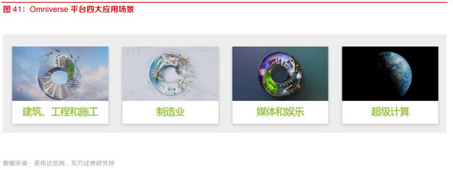 十個問題告訴你什么是元宇宙