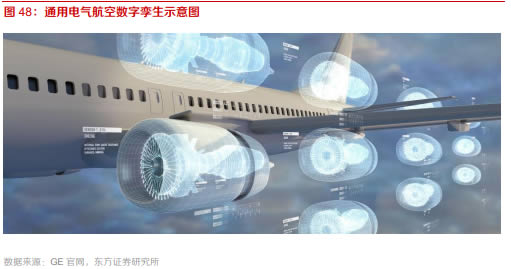 十個問題告訴你什么是元宇宙