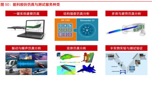十個問題告訴你什么是元宇宙