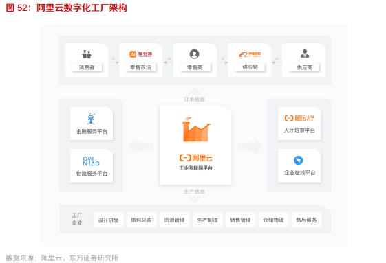 十個問題告訴你什么是元宇宙