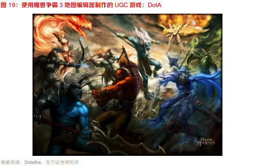 十個問題告訴你什么是元宇宙