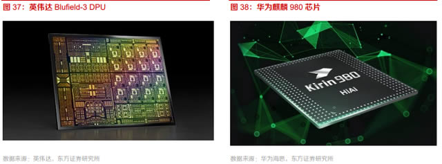十個問題告訴你什么是元宇宙