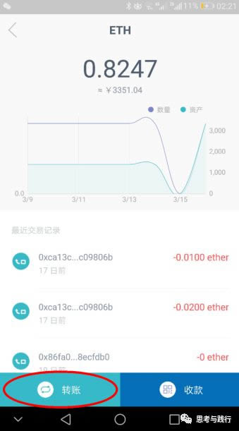 imToken和比特派錢包操作圖文教程 小白再也不怕轉賬了