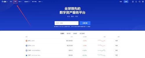 嫩模幣買(mǎi)入和交易教程詳細(xì)介紹?OMG幣怎么買(mǎi)