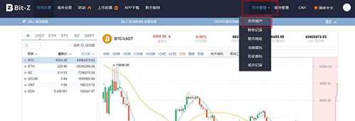 Bit(Z交易平臺數字貨幣充值與提現教程)