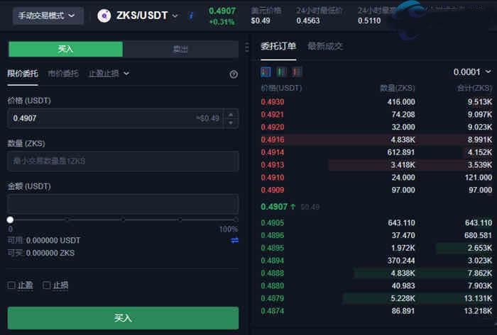 ZKS幣怎么買?ZKS幣買入交易操作教程
