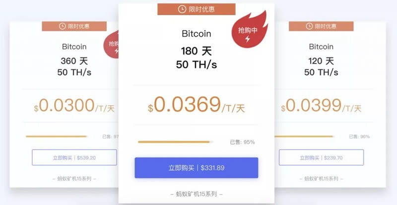 個人投資比特幣挖礦有哪些方式