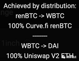 DeFi 科普系列:1inch 是什么? 1inch 有什么用?1inch 安全嗎?