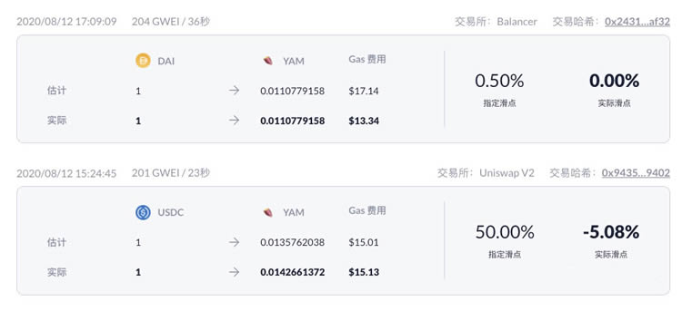 DeFi 科普系列:1inch 是什么? 1inch 有什么用?1inch 安全嗎?