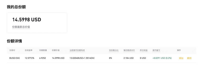 什么是流動性挖礦 幣安流動性挖礦問題知識解答