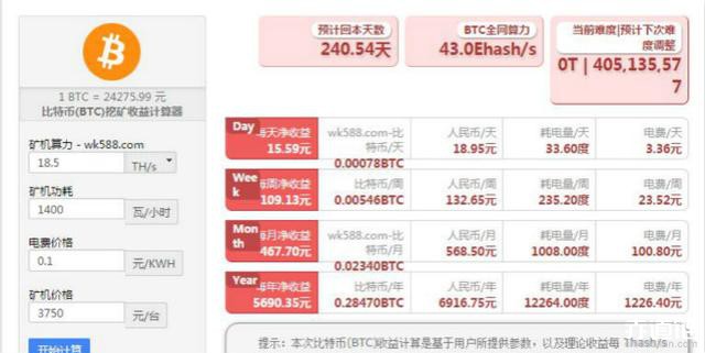 現在挖比特幣賺錢嗎?比特幣挖礦到底有多賺錢?