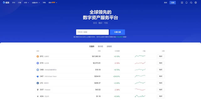 2021年比特幣交易平臺(tái)有哪些?