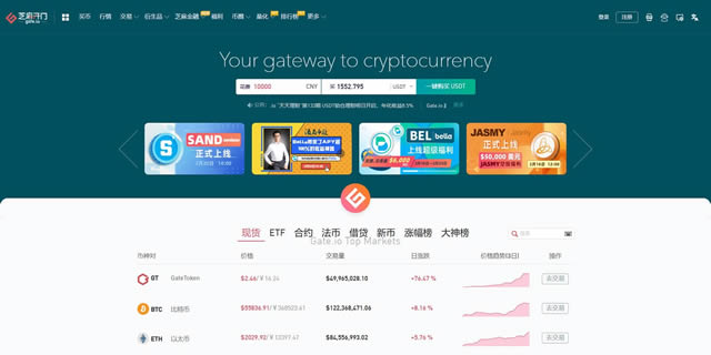 2021年比特幣交易平臺有哪些?