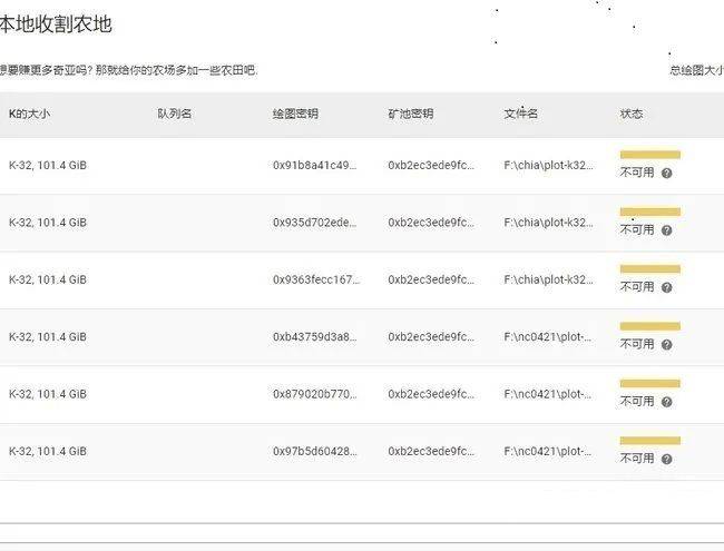 chia奇亞挖礦教程:Chia(奇亞)挖礦顯示未同步怎么辦?