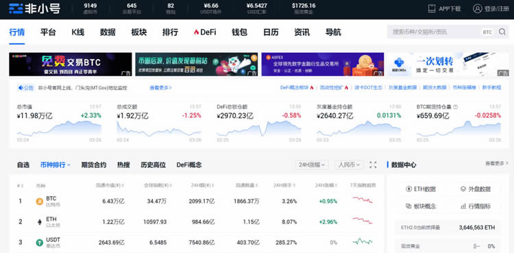 區(qū)塊鏈人士必備工具(趕快收藏)