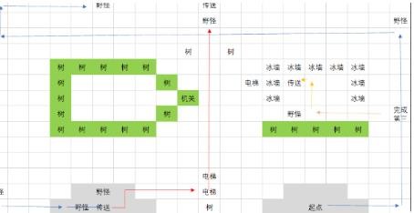 炮彈人沖沖沖圣誕尋寶走法攻略(附通關(guān)圖)