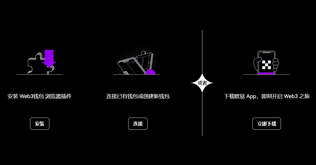 Web3.0錢包下載_Web3.0區塊鏈錢包下載