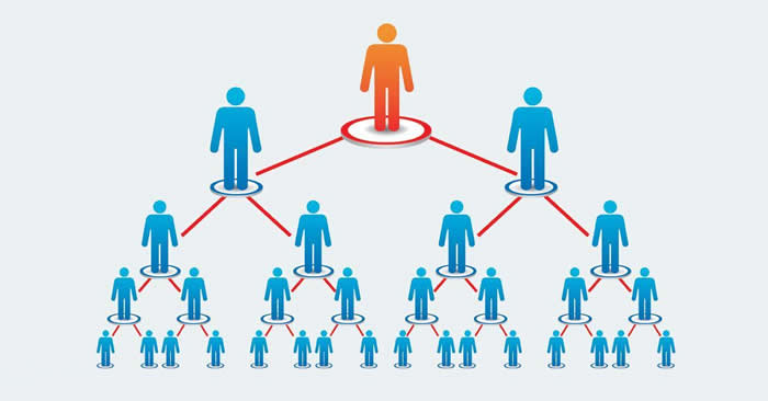 【幣圈CX的一般模式】?區塊鏈里的cx是什么意思