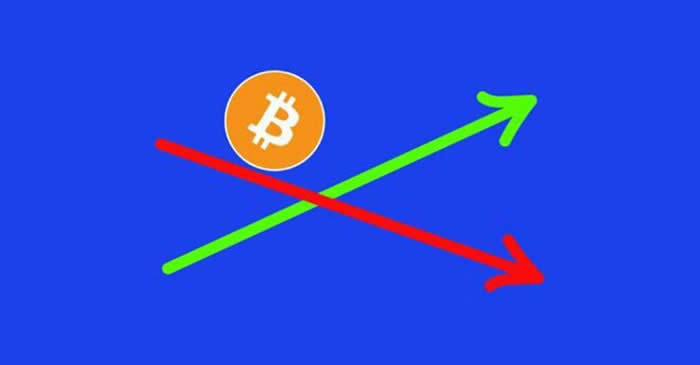 比特幣出現死叉意味什么?比特幣死叉是什么意思
