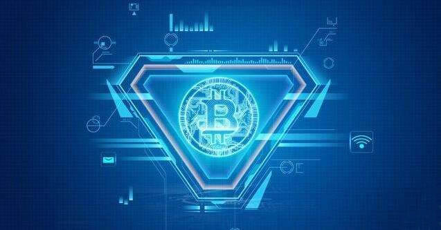 比特幣合約開倉均價和持倉均價不同?比特幣合約怎么玩