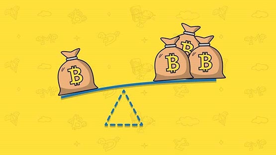 比特幣杠桿買入做多怎么平倉?比特幣交易平倉是什么意思?