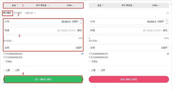 比特幣杠桿買入做多怎么平倉?