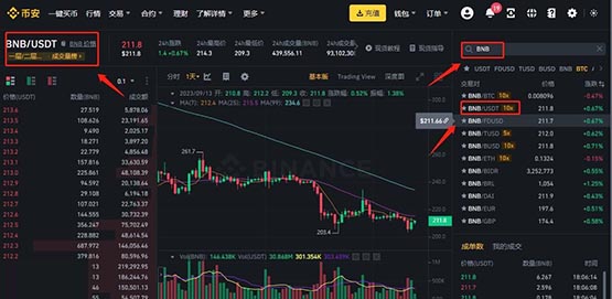 BNB幣怎么提現(xiàn)人民幣?BNB/幣安幣提現(xiàn)教程