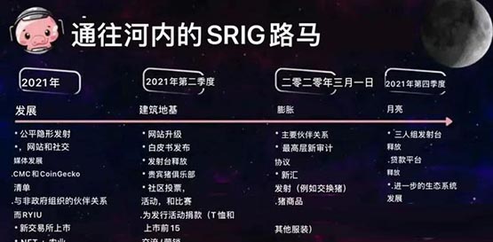 PIG幣是什么幣種?豬幣價值和前景介紹